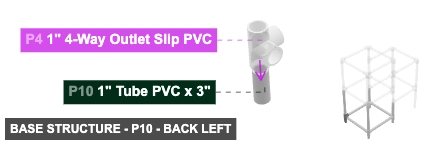 Base Structure - Part 1