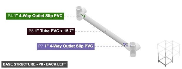 Base Structure - Part 1