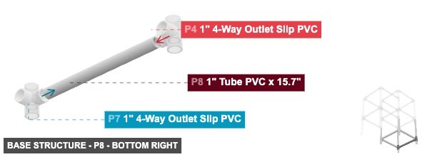 Base Structure - Part 1