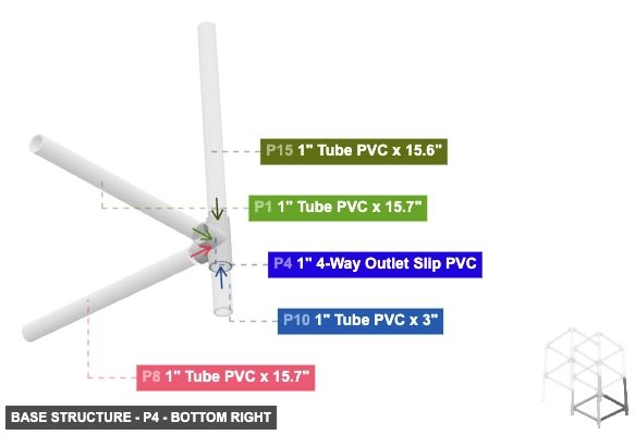 Base Structure - Part 1