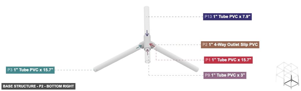 Base Structure - Part 1
