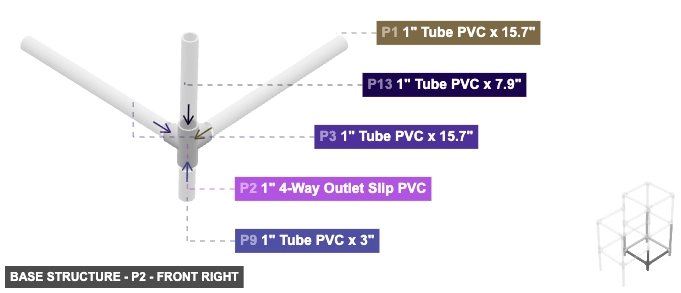 Base Structure - Part 1