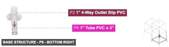 Base Structure - Part 1