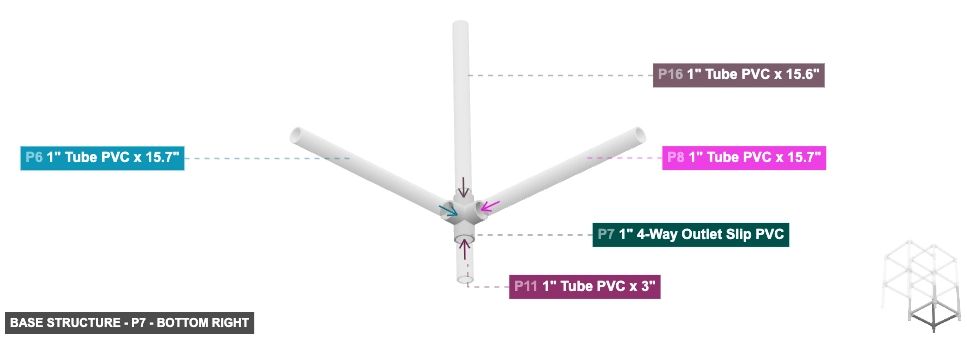Base Structure - Part 1