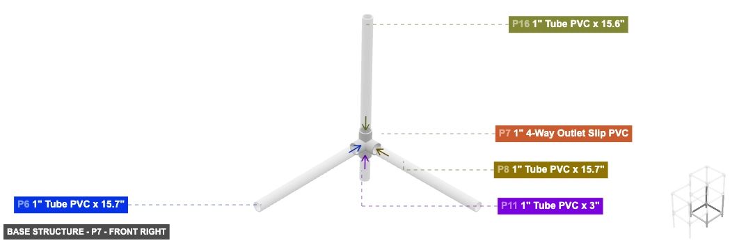 Base Structure - Part 1