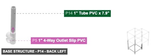 Base Structure - Part 1