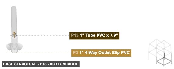 Base Structure - Part 1