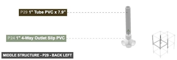 Middle Structure - Part 1