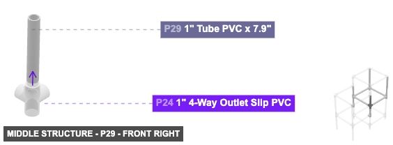 Middle Structure - Part 1