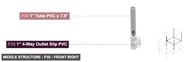 Middle Structure - Part 1