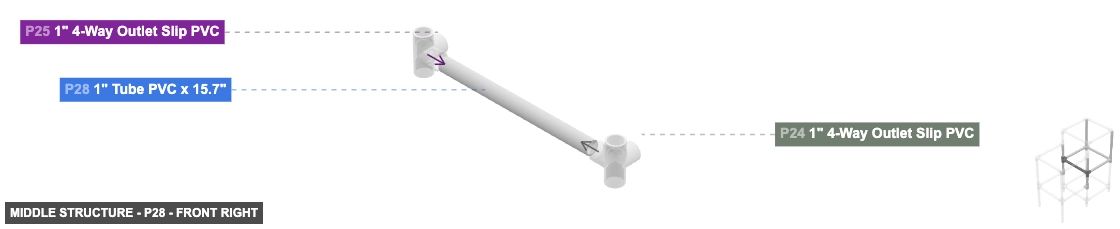 Middle Structure - Part 1