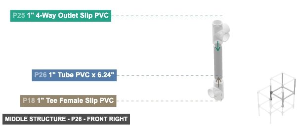 Middle Structure - Part 1