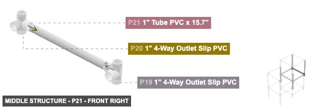 Middle Structure - Part 1