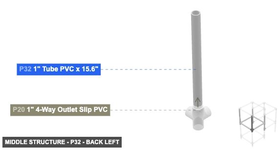 Middle Structure - Part 1