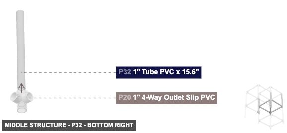 Middle Structure - Part 1