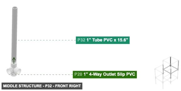 Middle Structure - Part 1