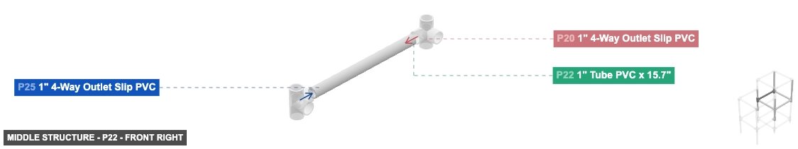 Middle Structure - Part 1