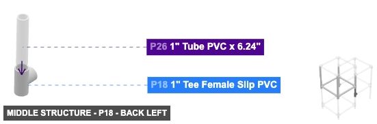 Middle Structure - Part 1