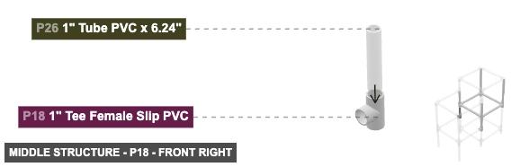 Middle Structure - Part 1
