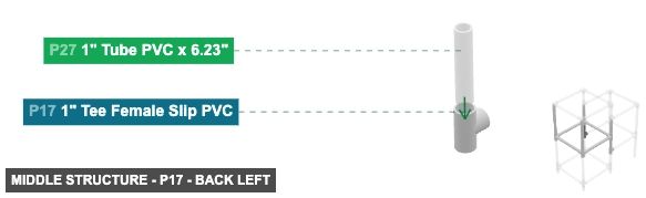 Middle Structure - Part 1