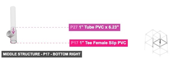 Middle Structure - Part 1