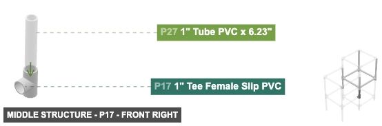 Middle Structure - Part 1