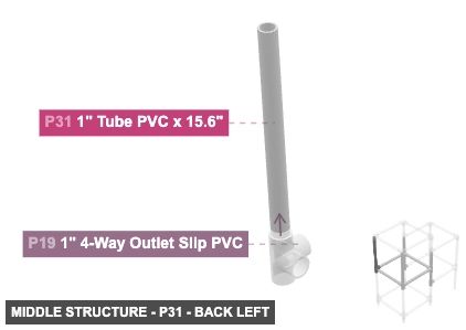 Middle Structure - Part 1