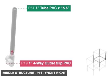 Middle Structure - Part 1