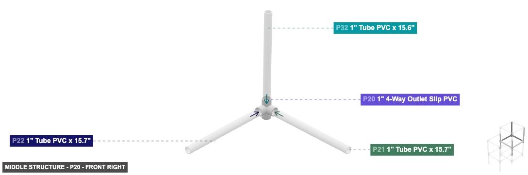 Middle Structure - Part 1