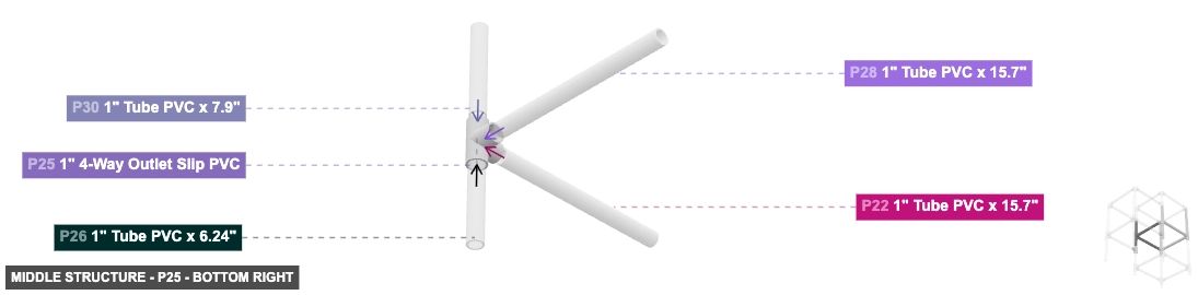 Middle Structure - Part 1
