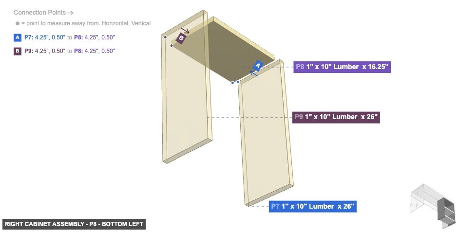 Right Cabinet Assembly - Part 1