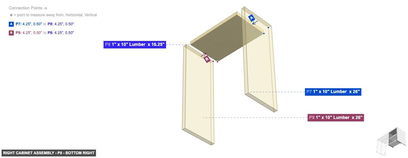 Right Cabinet Assembly - Part 1