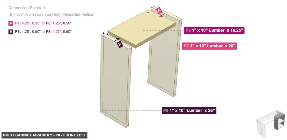 Right Cabinet Assembly - Part 1