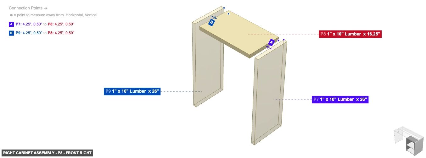 Right Cabinet Assembly - Part 1