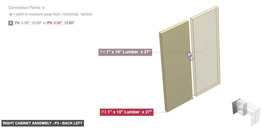 Right Cabinet Assembly - Part 1