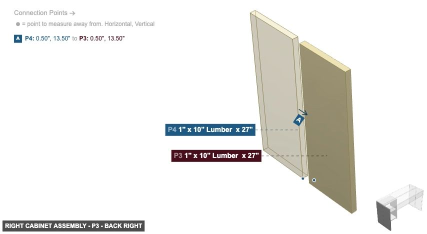 Right Cabinet Assembly - Part 1