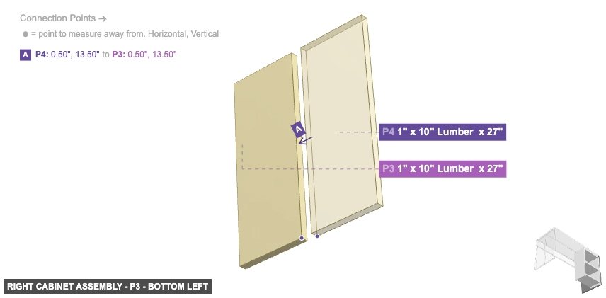 Right Cabinet Assembly - Part 1