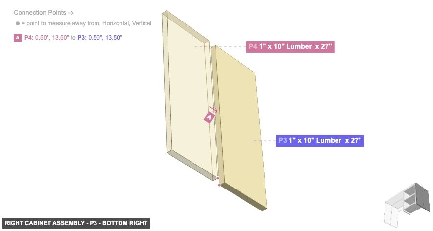 Right Cabinet Assembly - Part 1