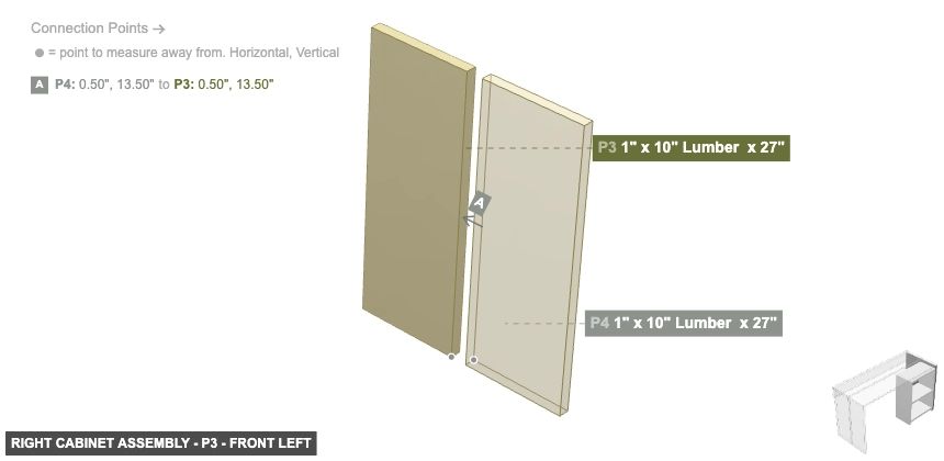 Right Cabinet Assembly - Part 1