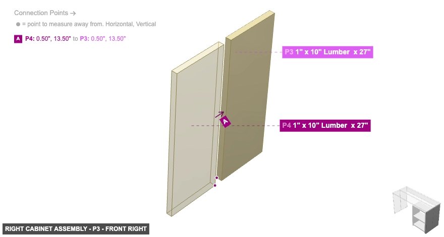 Right Cabinet Assembly - Part 1