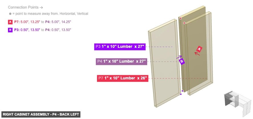 Right Cabinet Assembly - Part 1