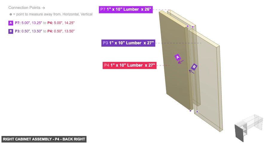Right Cabinet Assembly - Part 1