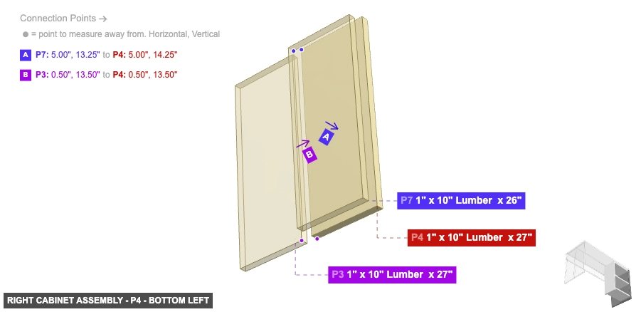 Right Cabinet Assembly - Part 1