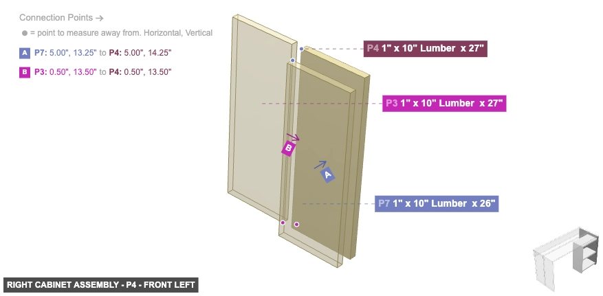 Right Cabinet Assembly - Part 1