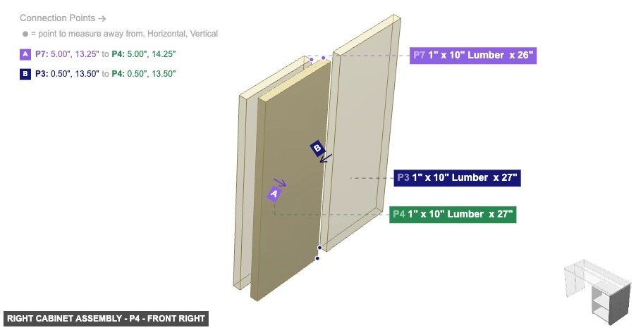 Right Cabinet Assembly - Part 1