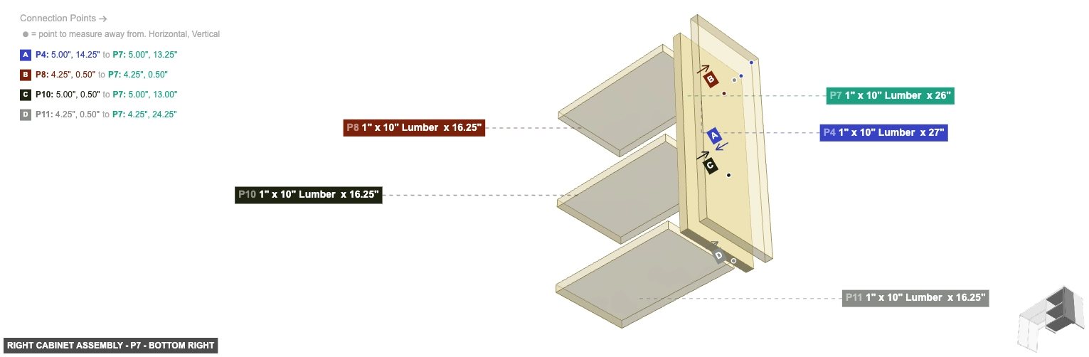 Right Cabinet Assembly - Part 1