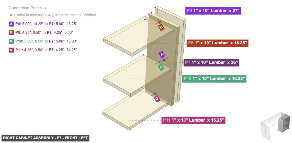 Right Cabinet Assembly - Part 1