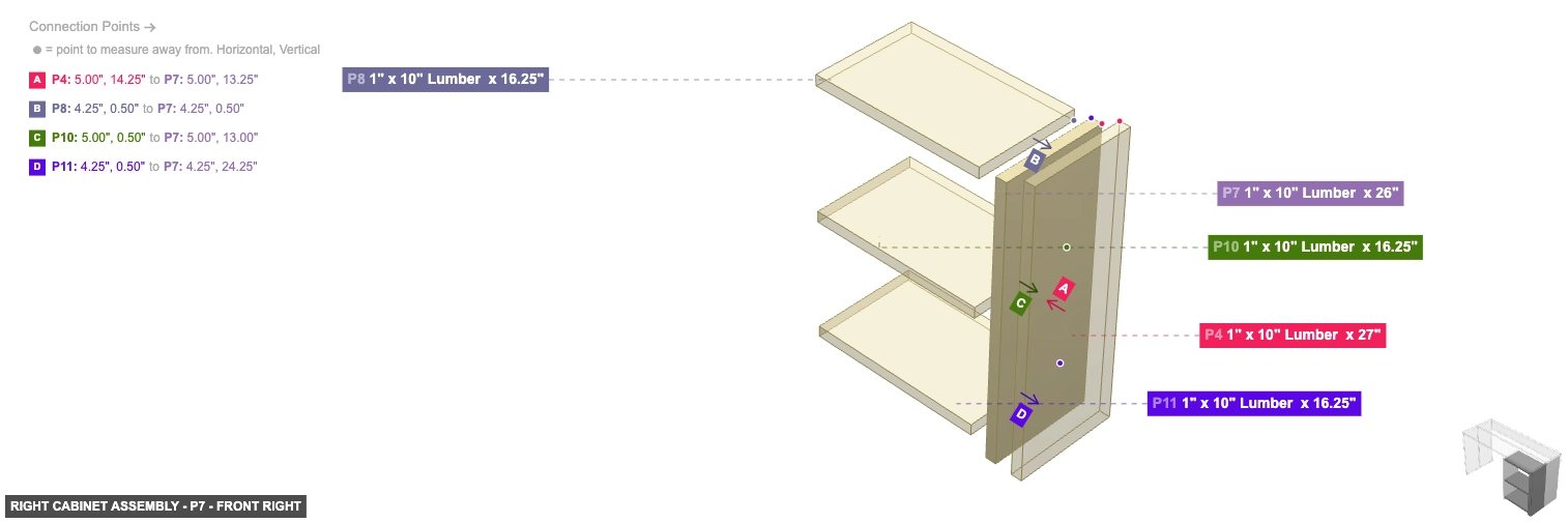 Right Cabinet Assembly - Part 1