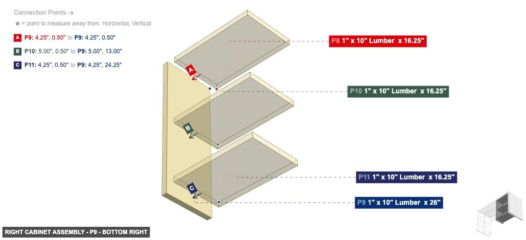 Right Cabinet Assembly - Part 1