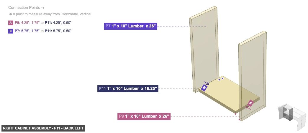 Right Cabinet Assembly - Part 1